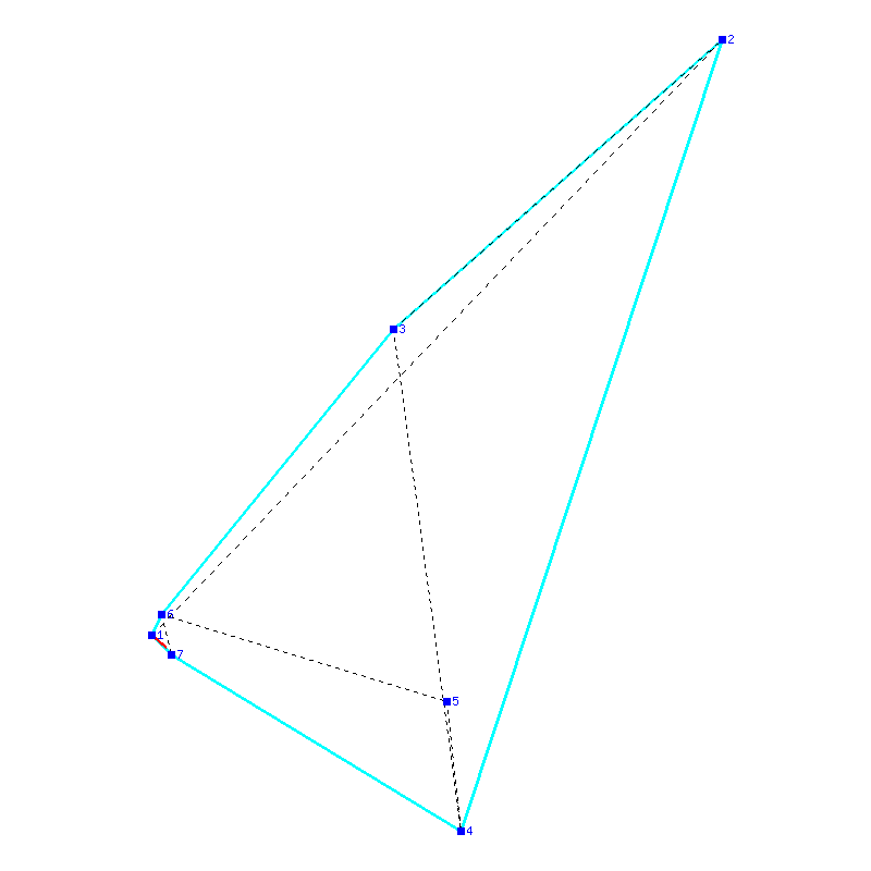 Flugauswertung